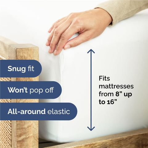CGK Unlimited deep pockets design for a secure fit on deep mattresses