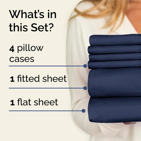 CGK Unlimited King fitted sheet in navy fits most mattresses securely