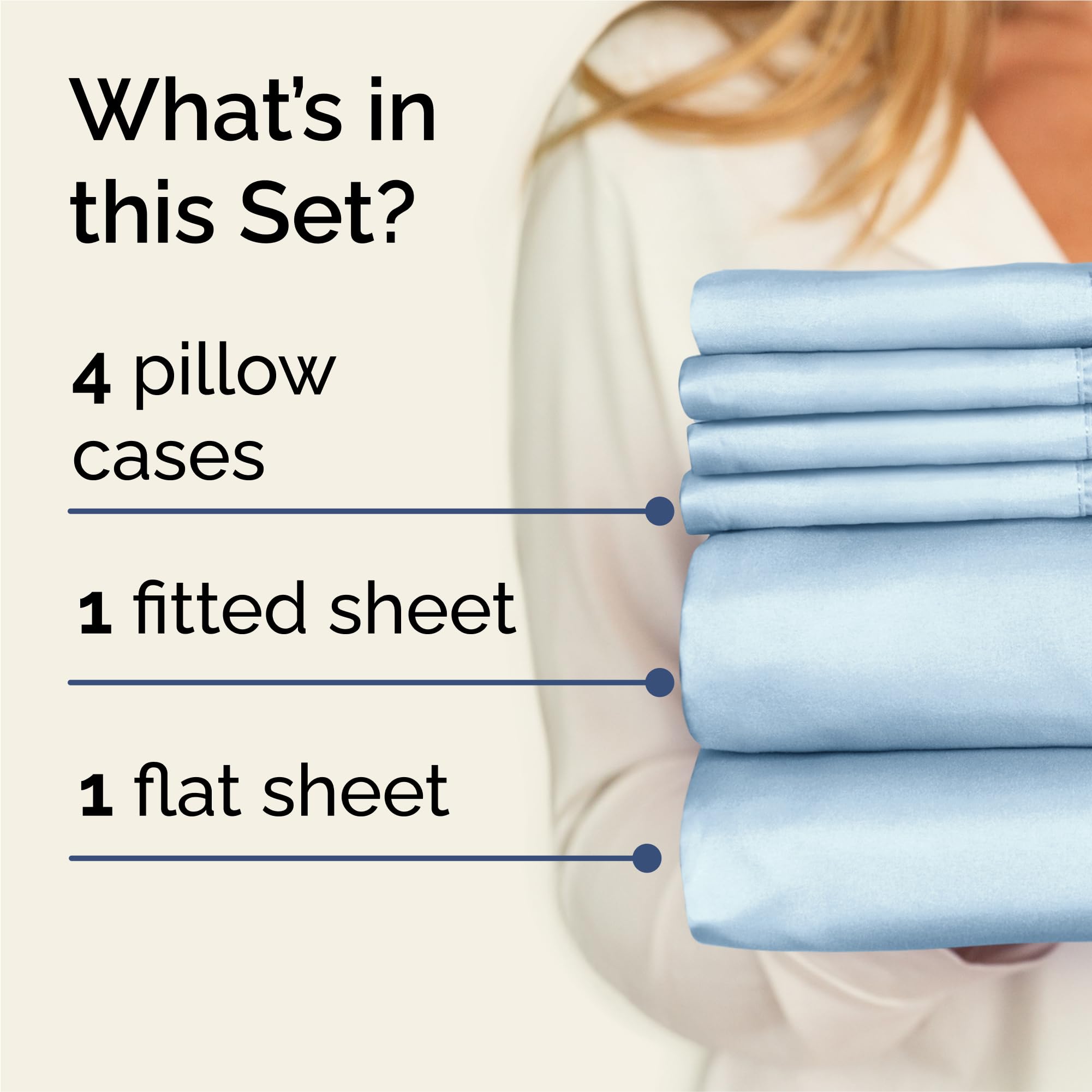 CGK Unlimited King 6-piece sheet set fitted sheet fits most mattresses securely.