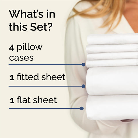 CGK Unlimited King fitted sheet with deep pockets for secure mattress fit
