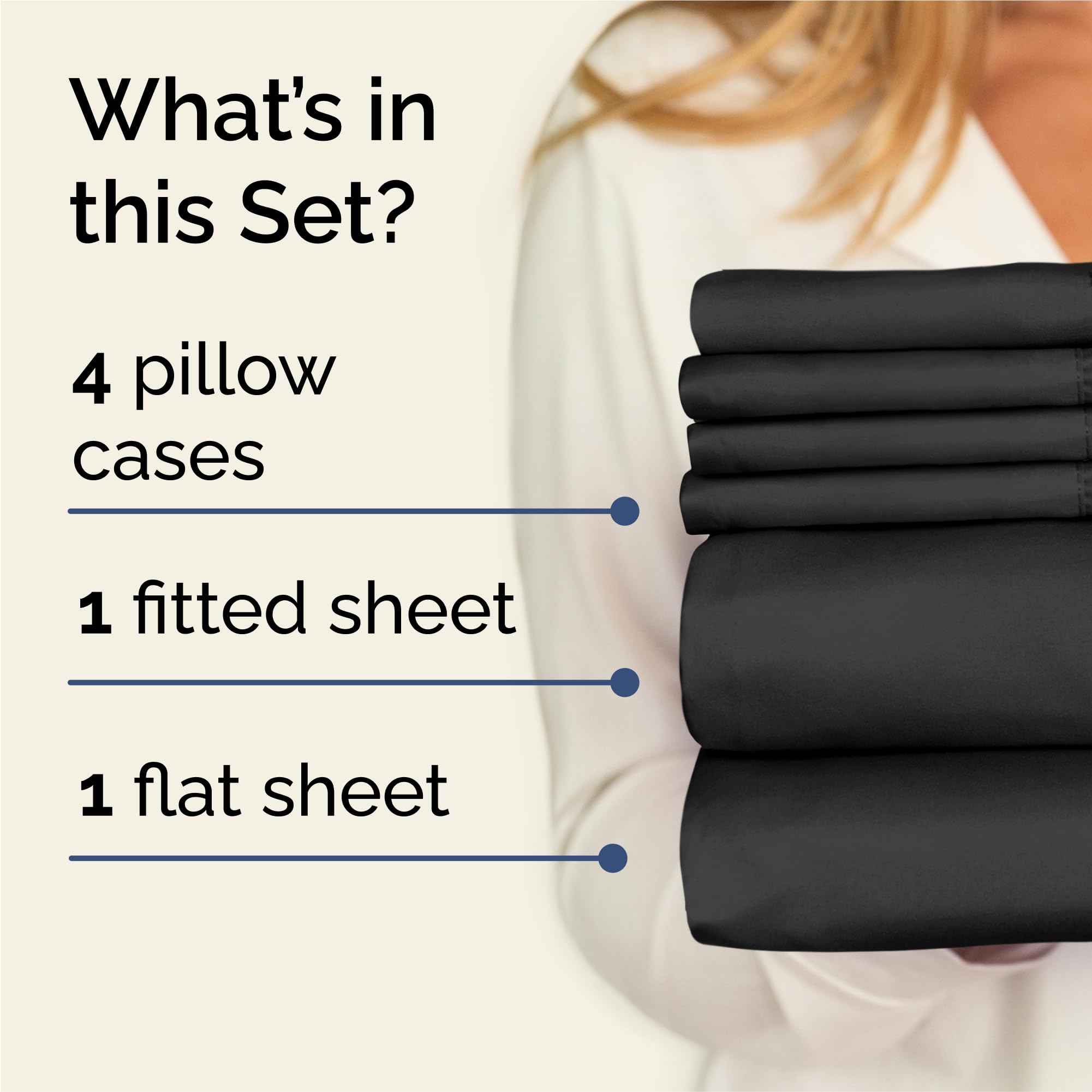 CGK Unlimited King 6-piece sheet set fitted sheet close-up highlights deep pockets