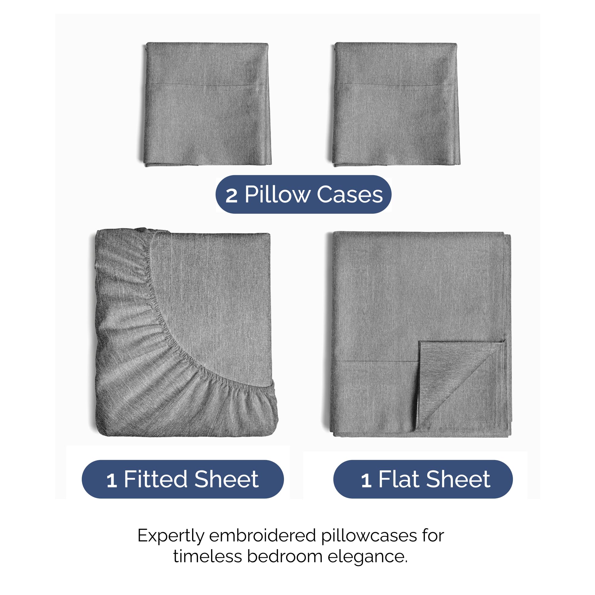 CGK Unlimited deep-pocket close-up shows secure fit for up to 16-inch mattresses