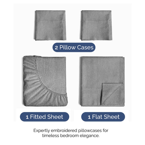 CGK Unlimited deep-pocket close-up shows secure fit for up to 16-inch mattresses