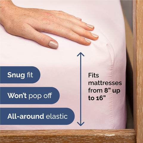 Fitted sheet depth illustrates deep pockets for up to 16-inch mattresses.
