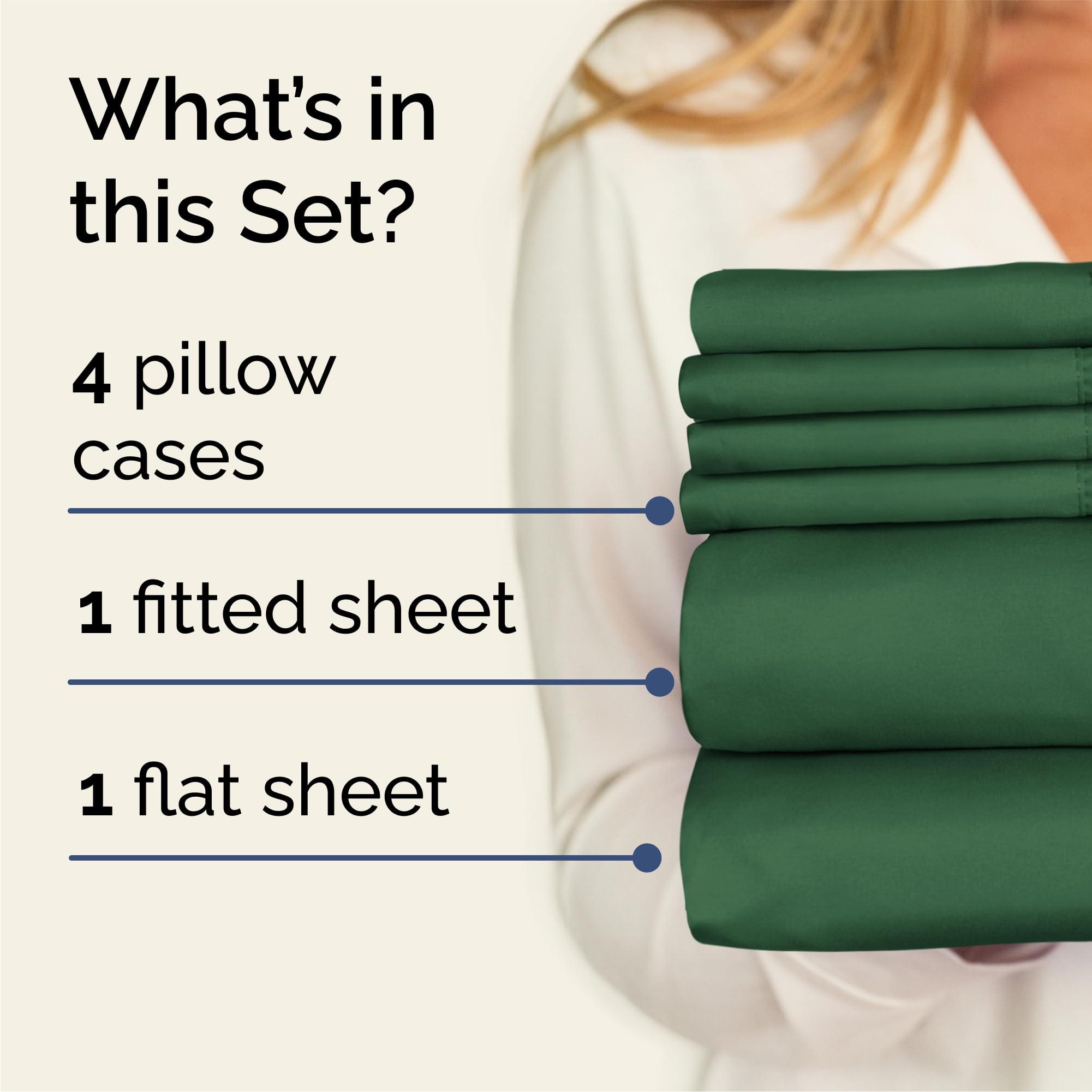 CGK Unlimited queen fitted sheet emerald with deep pockets for tall mattresses