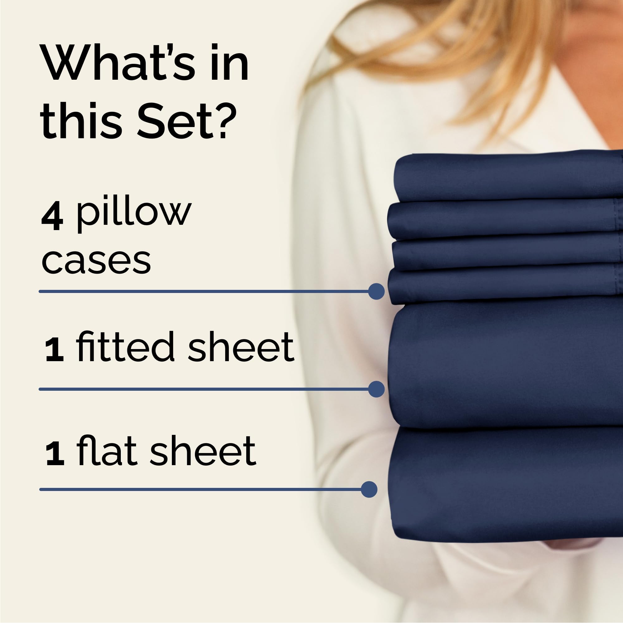 CGK Unlimited queen fitted sheet demonstrates deep pockets to fit up to 16 inches.