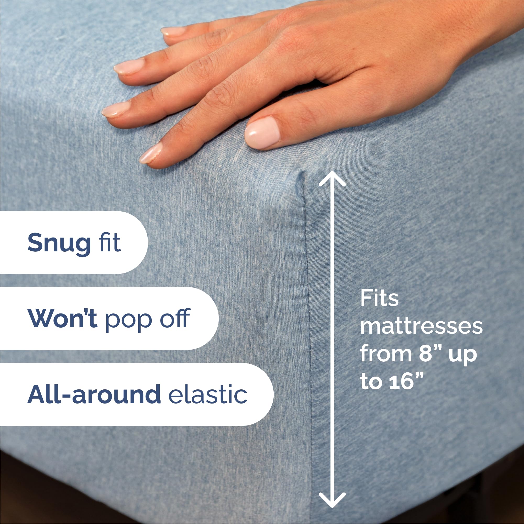 Fitted sheet on a deep mattress shows secure elastic deep pockets.