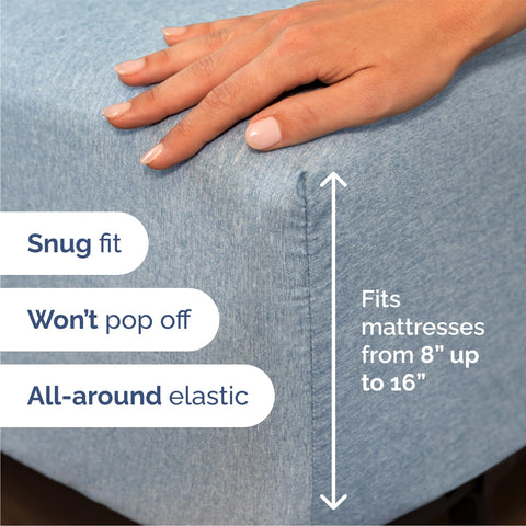Fitted sheet on a deep mattress shows secure elastic deep pockets.
