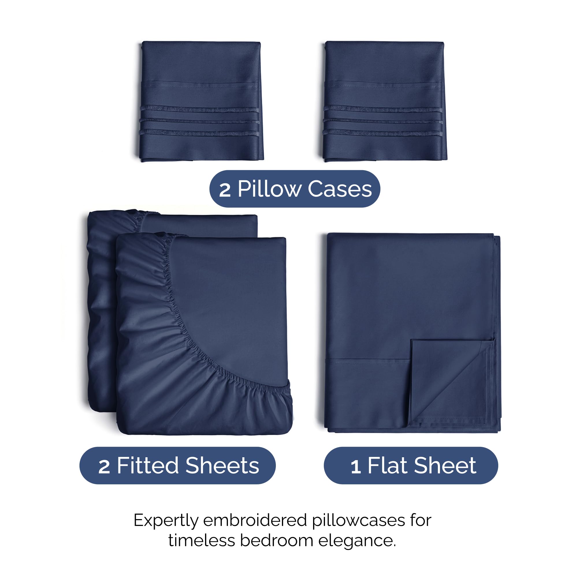 CGK Unlimited navy fitted sheets highlight deep pocket design for thick mattresses.