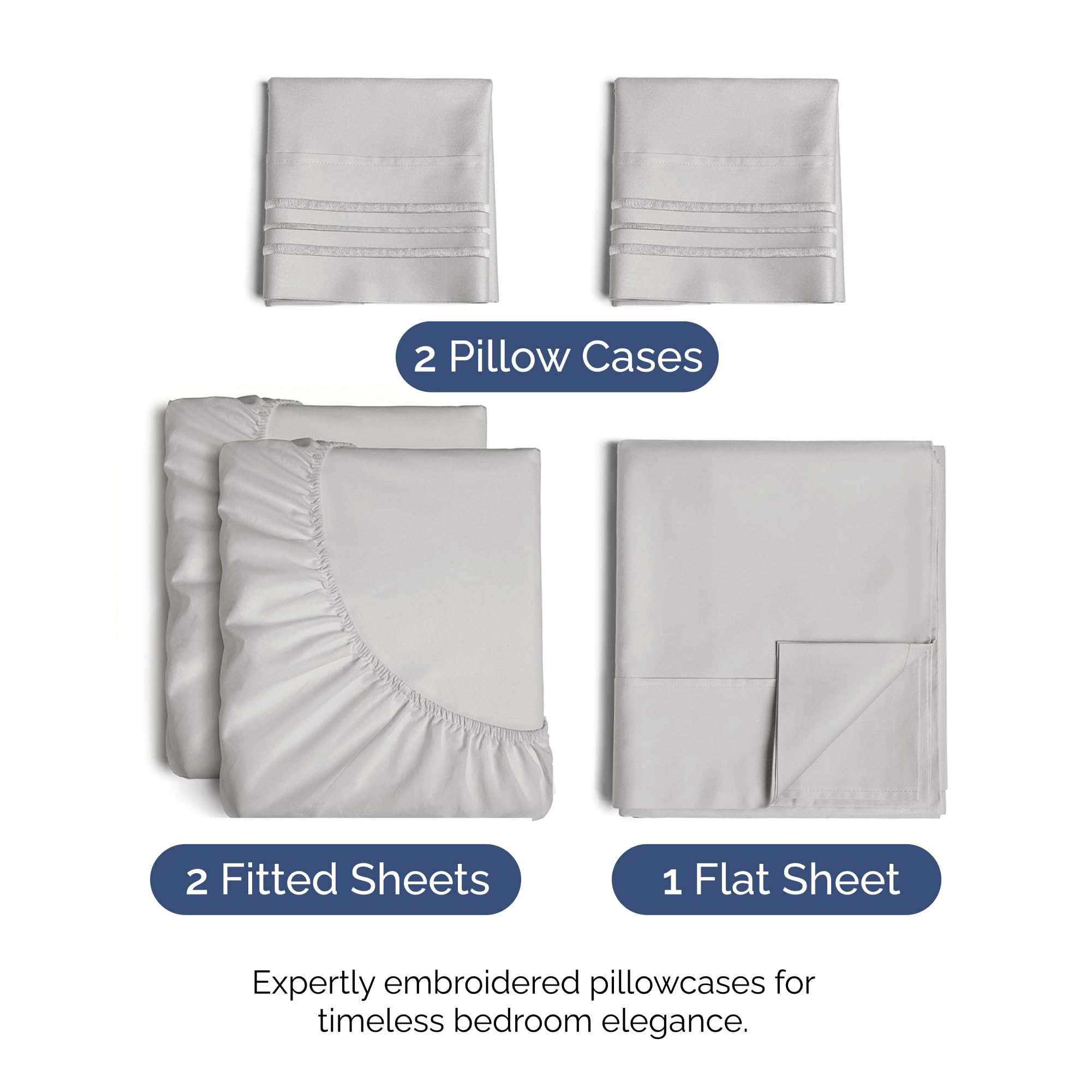 CGK Unlimited split king fitted sheet 39x80 shows deep pockets for secure fit