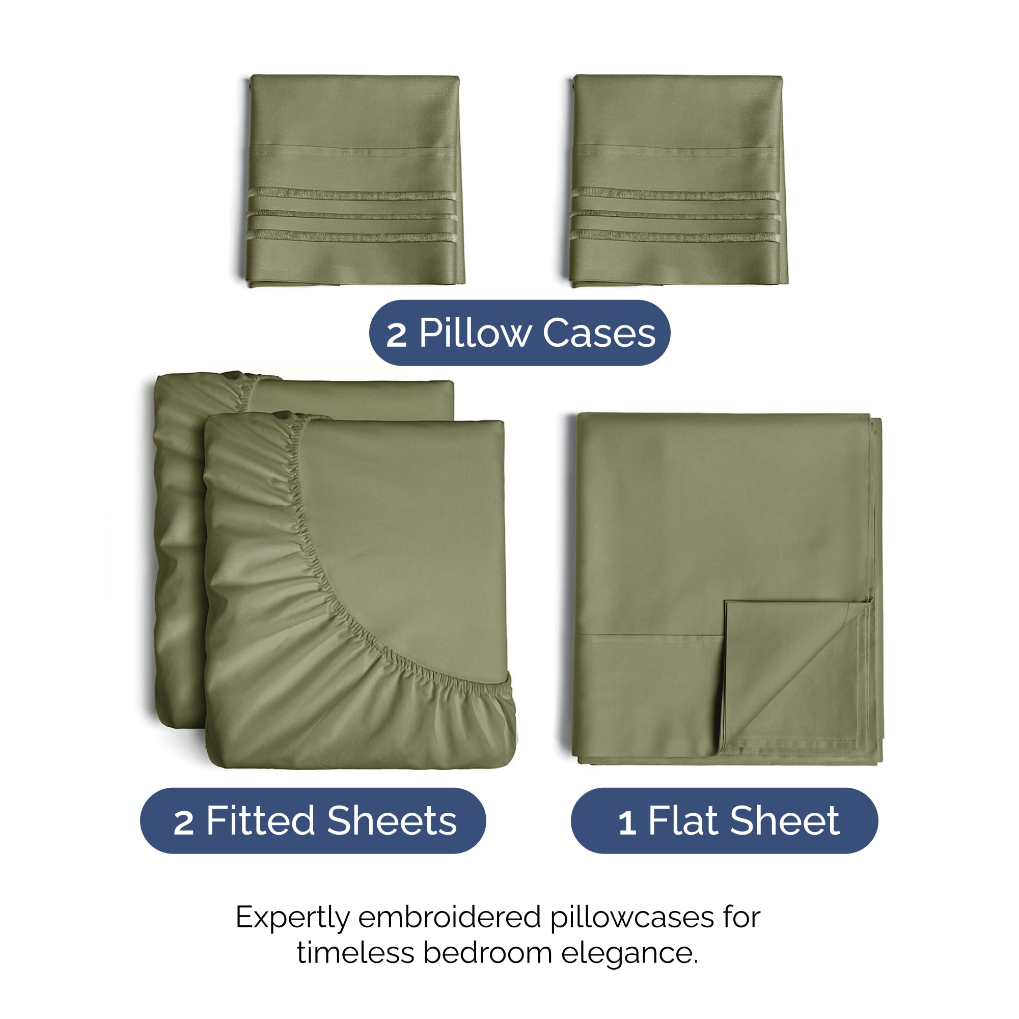 CGK Unlimited split king fitted sheets in sage green provide deep-pocket fit up to 16 inches.