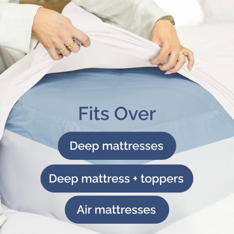 CGK Unlimited stretch-around elastic edge keeps sheet in place.