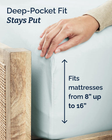 CGK Unlimited ice blue deep-pocket detail showing secure mattress fit.