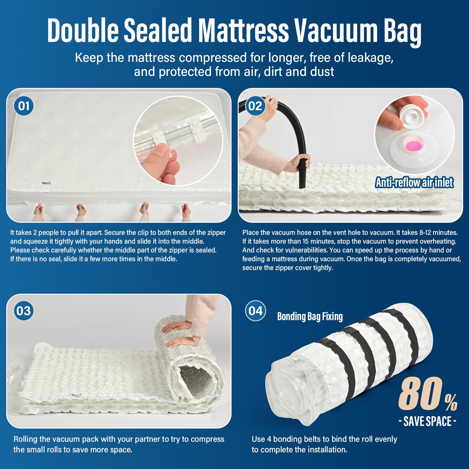 CGRTEUNIE heavy-duty fabric resists dust and moisture.