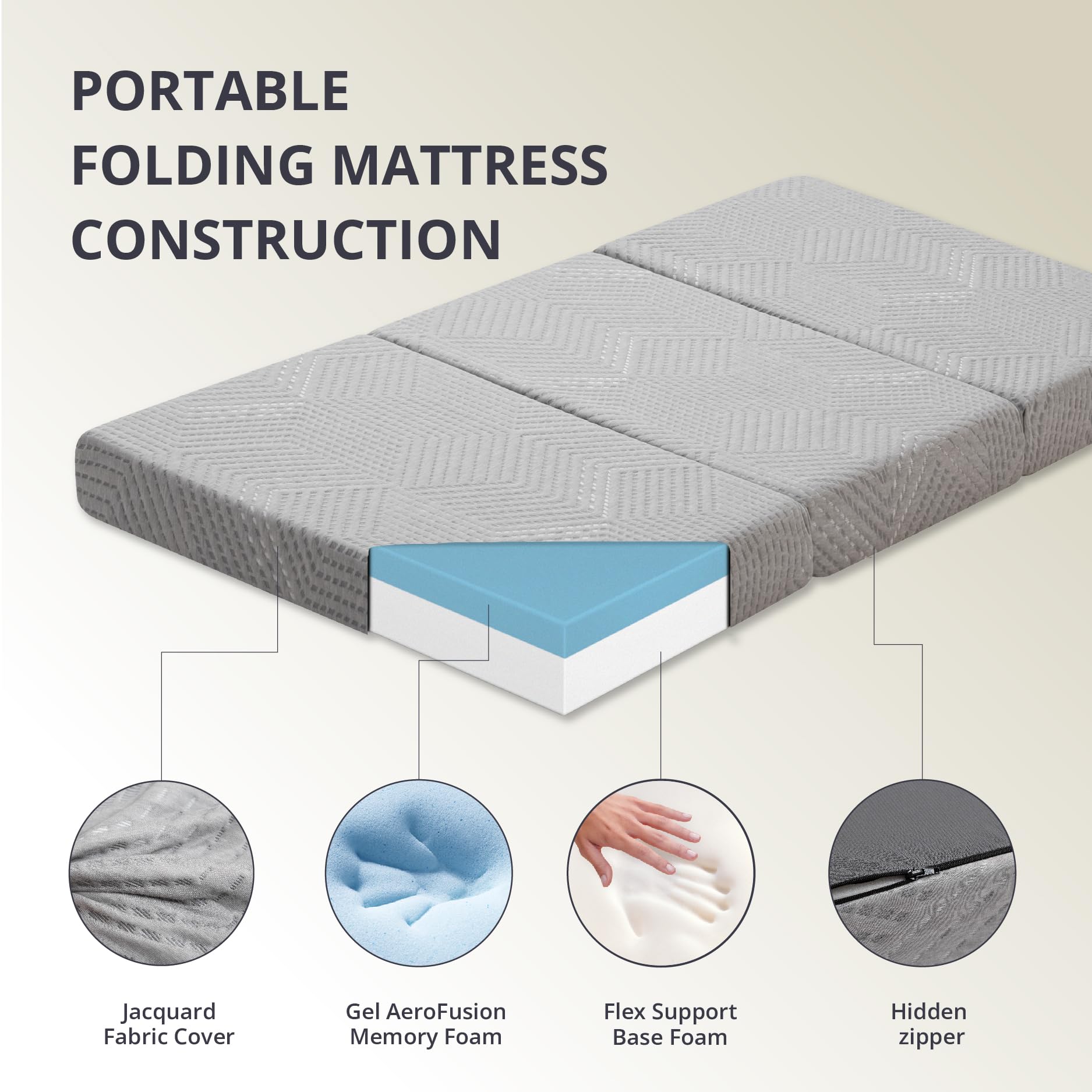 CH Charme House Gel AeroFusion memory foam layer for comfortable support.