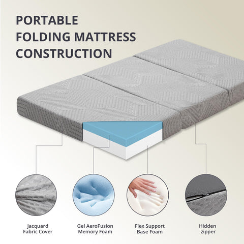 CH Charme House Gel AeroFusion memory foam layer for comfortable support.