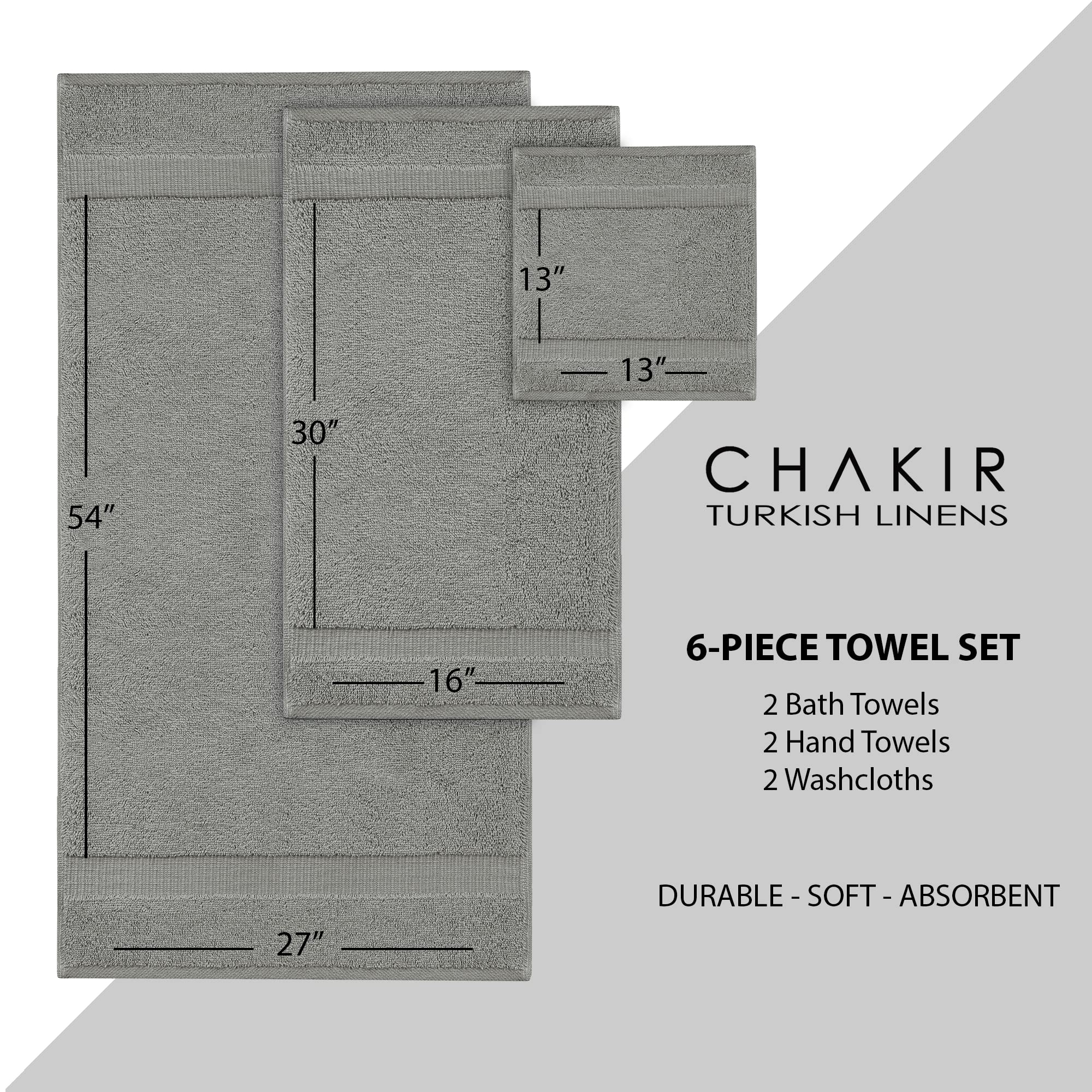 Chakir Turkish Linens gift-ready towel set packaging for housewarming
