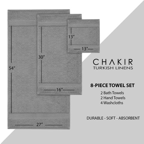 Chakir Turkish Linens gift-ready towel set ideal for housewarming and holidays.