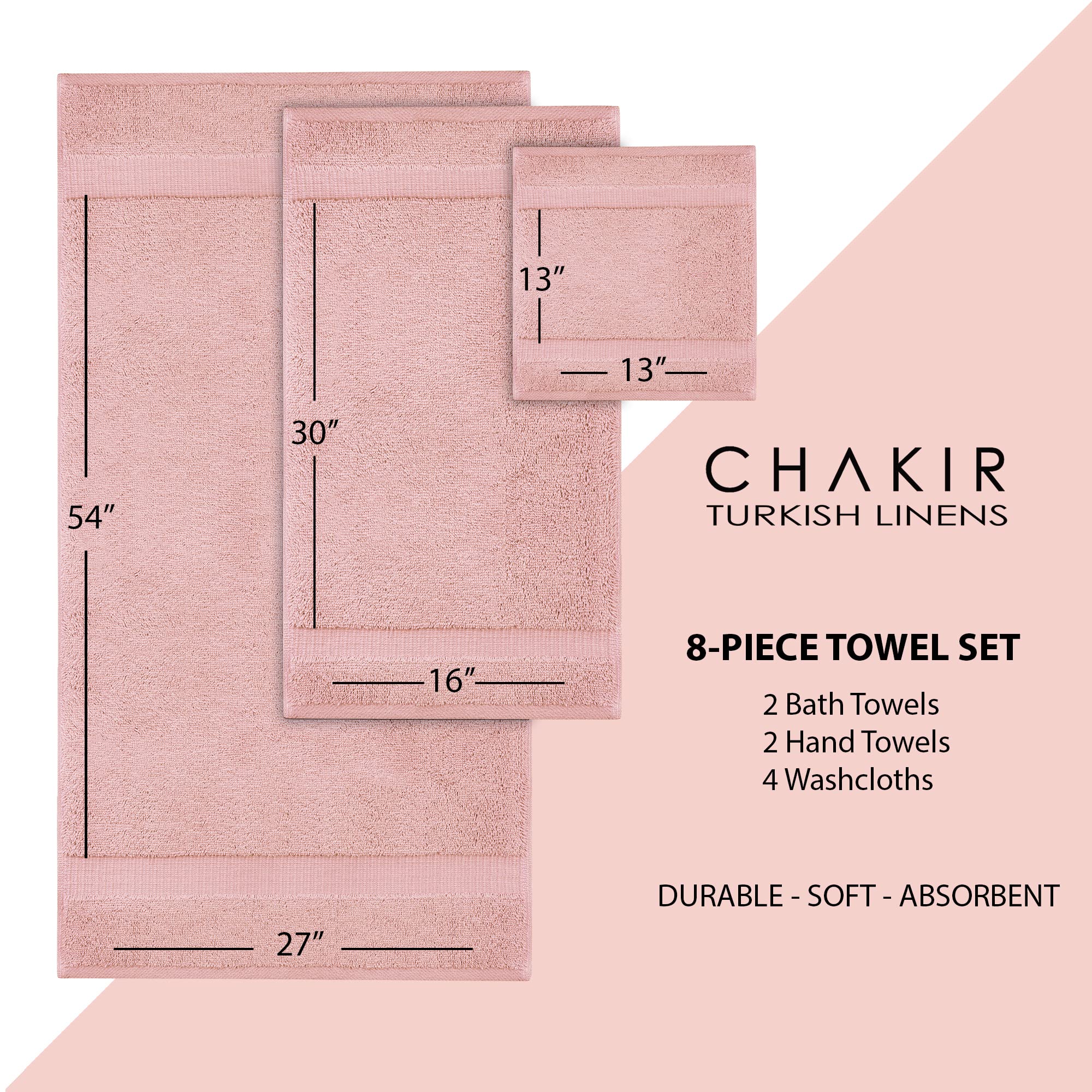 Chakir Turkish Linens pink towel set packaged as a thoughtful housewarming gift.