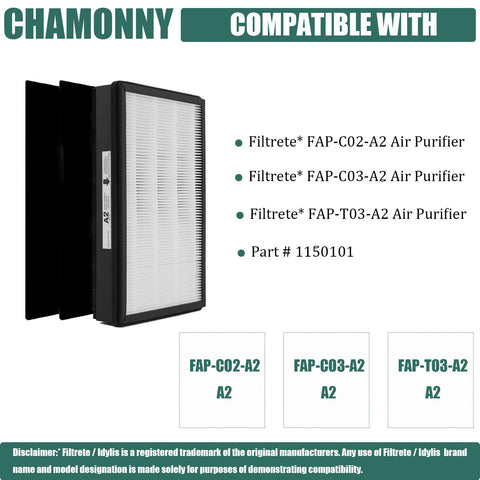 CHAMONNY A2 activated carbon pre-filters reduce odors effectively.