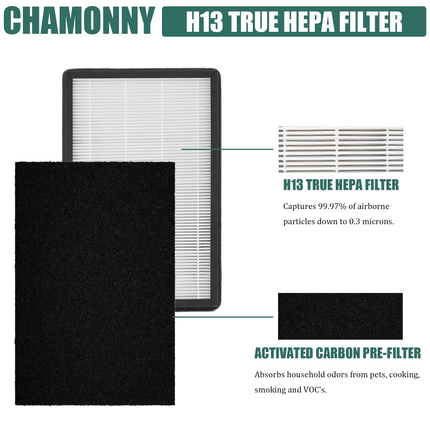 CHAMONNY A2 compatibility shows easy fit with Filtrete A2 models.