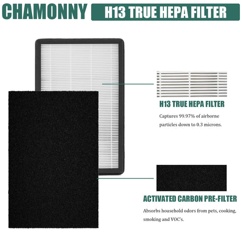 CHAMONNY A2 compatibility shows easy fit with Filtrete A2 models.