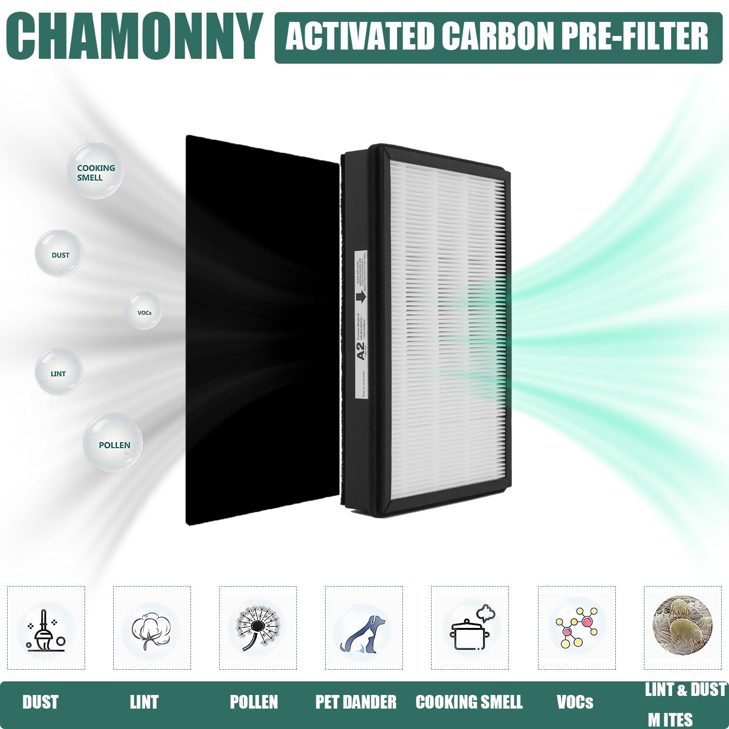 CHAMONNY A2 packaging with two HEPA filters and four pre-filters.