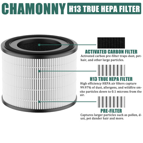 CHAMONNY AP-S0610L activated carbon layer demonstrates odor reduction potential in living spaces