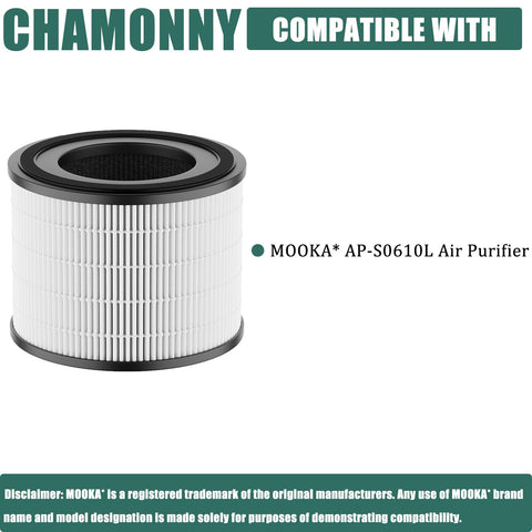 CHAMONNY AP-S0610L true HEPA filter close-up captures fine particles for improved air quality