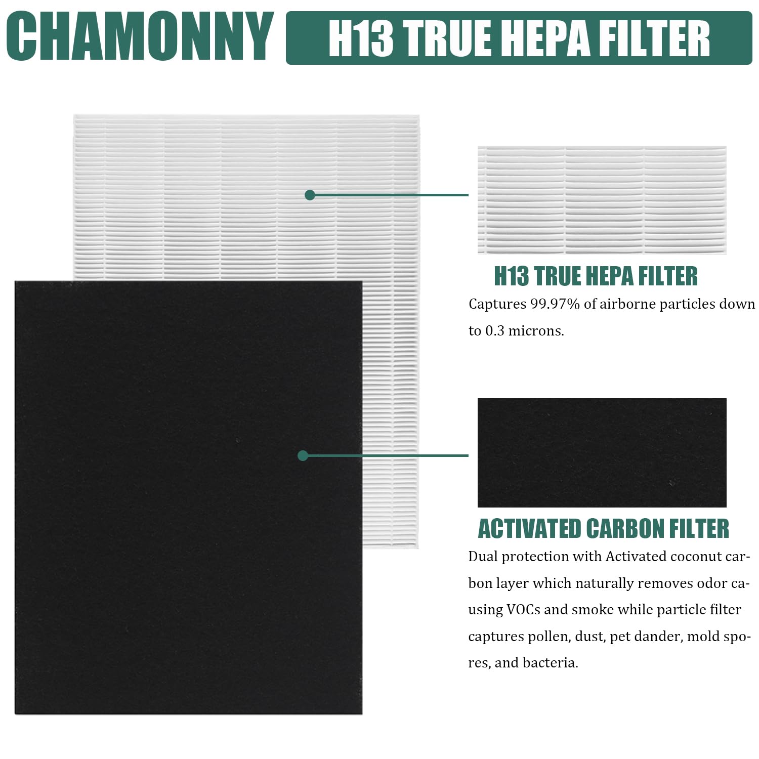 CHAMONNY D480 pack contains two true HEPA filters and eight pre-filters.