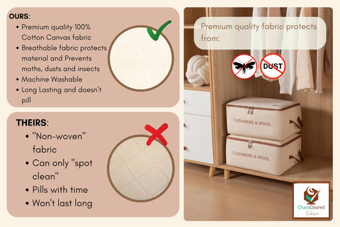 Chaos Cleared dust shield bag protects clothes from dust during storage