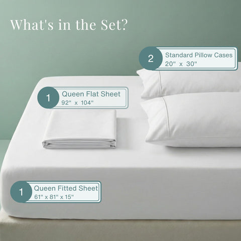 CHATEAU HOME COLLECTION queen fitted sheet with 15-inch deep pockets for secure fit.