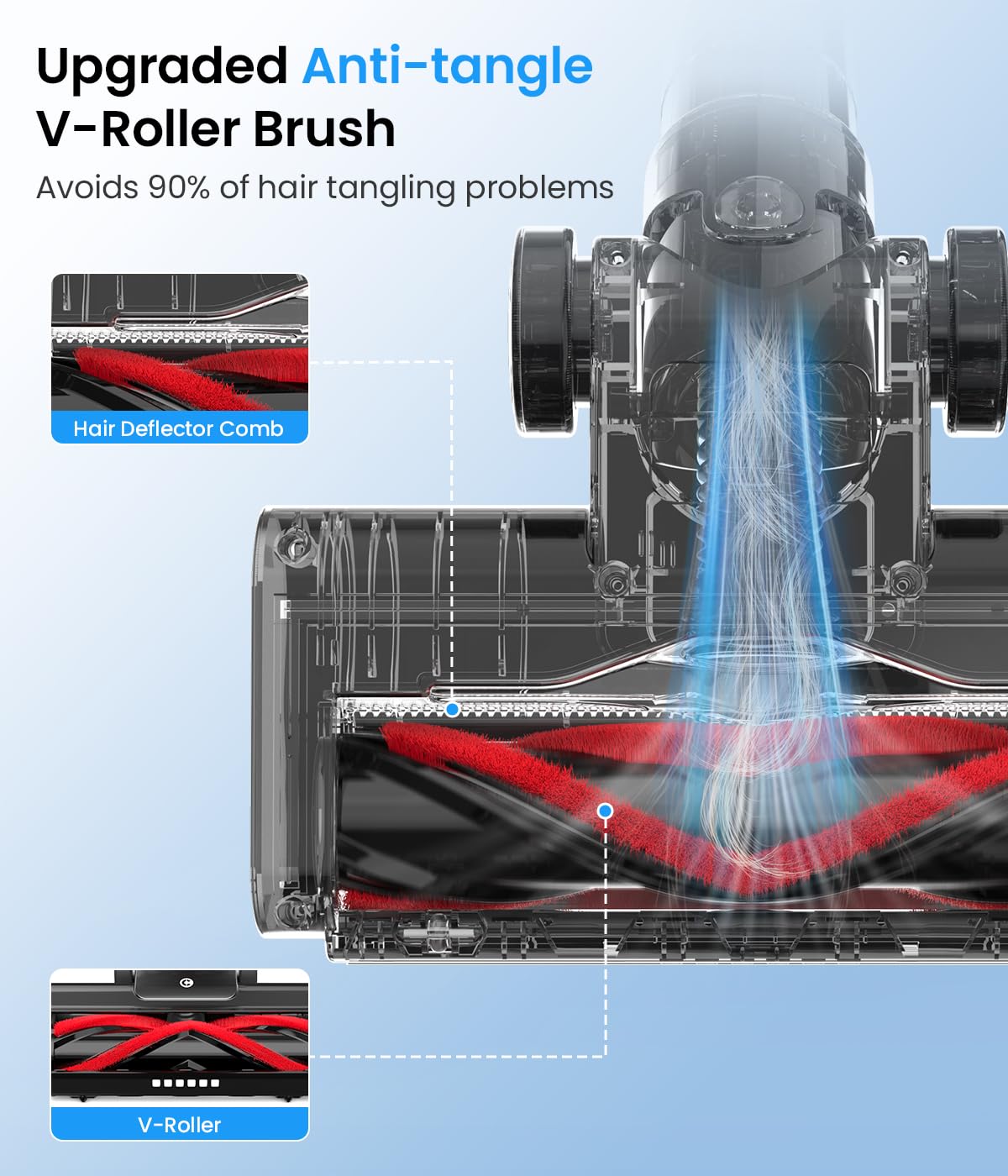 CHEBIO vacuum head rotates 180° and tilts 90° to reach tight spots under furniture.