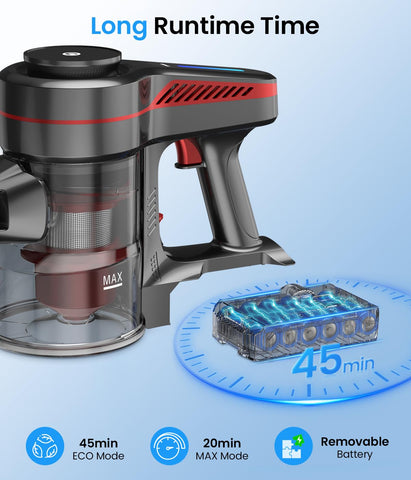 CHEBIO 1.5L dust cup reduces frequency of emptying and keeps cleaning workflow smooth.