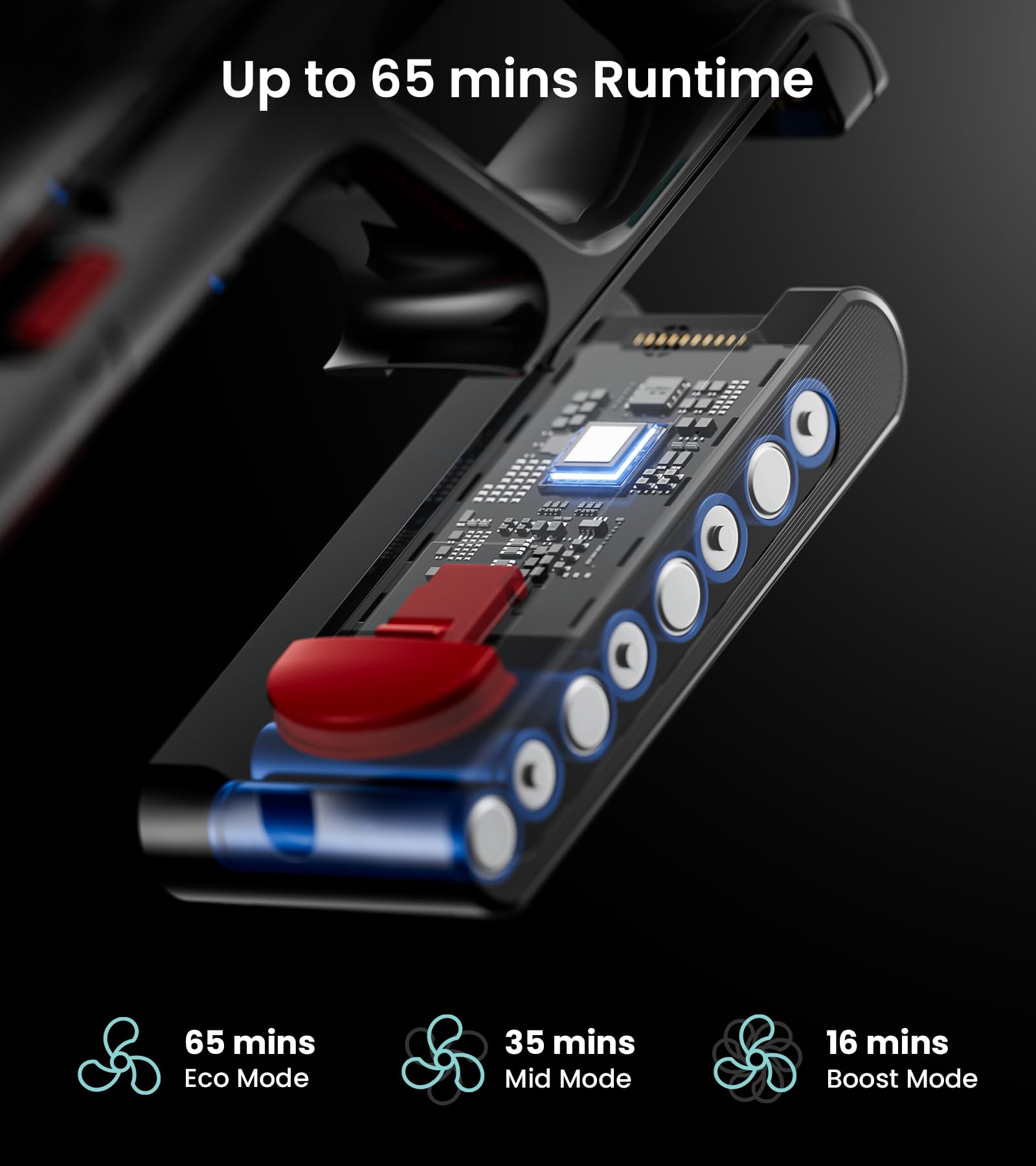 CHEBIO self-standing design keeps the vacuum upright and hands-free.