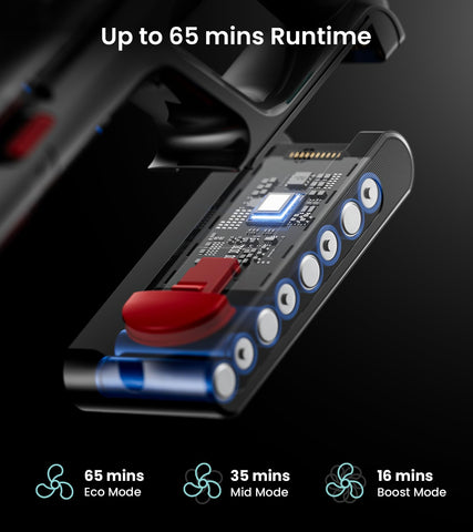 CHEBIO self-standing design keeps the vacuum upright and hands-free.