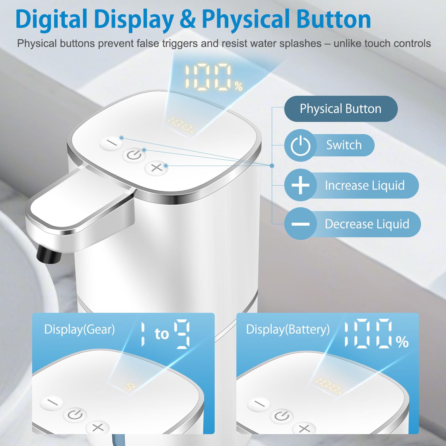 Cheftick dispenser with digital display reveals status and battery level at a glance.