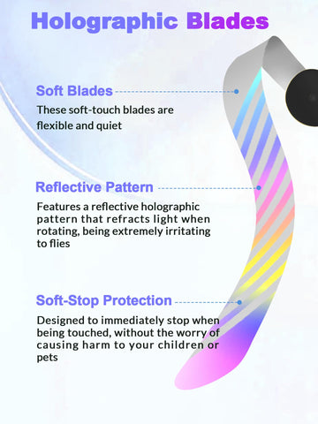 Chemotex Fly Fan holographic-blades create reflections that deter flies.