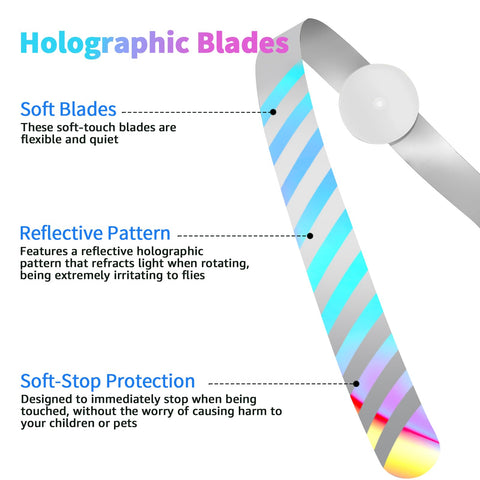 Chemotex soft-stop blades prevent accidental contact during meals.