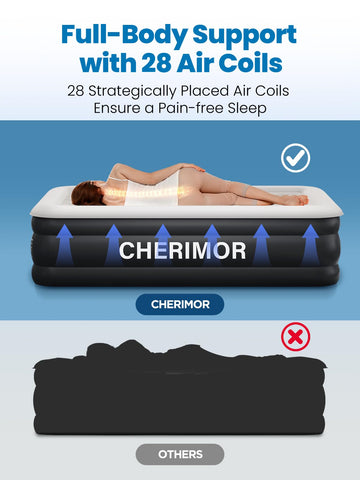 CHERIMOR dual-edge support keeps edges firm during sleep