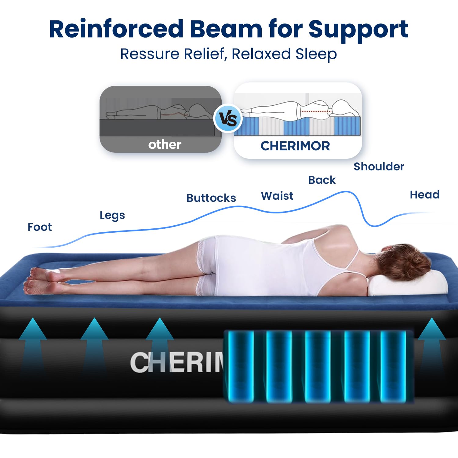 CHERIMOR Queen air mattress inflates in under three minutes