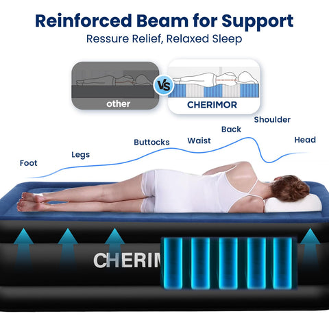 CHERIMOR Queen air mattress inflates in under three minutes