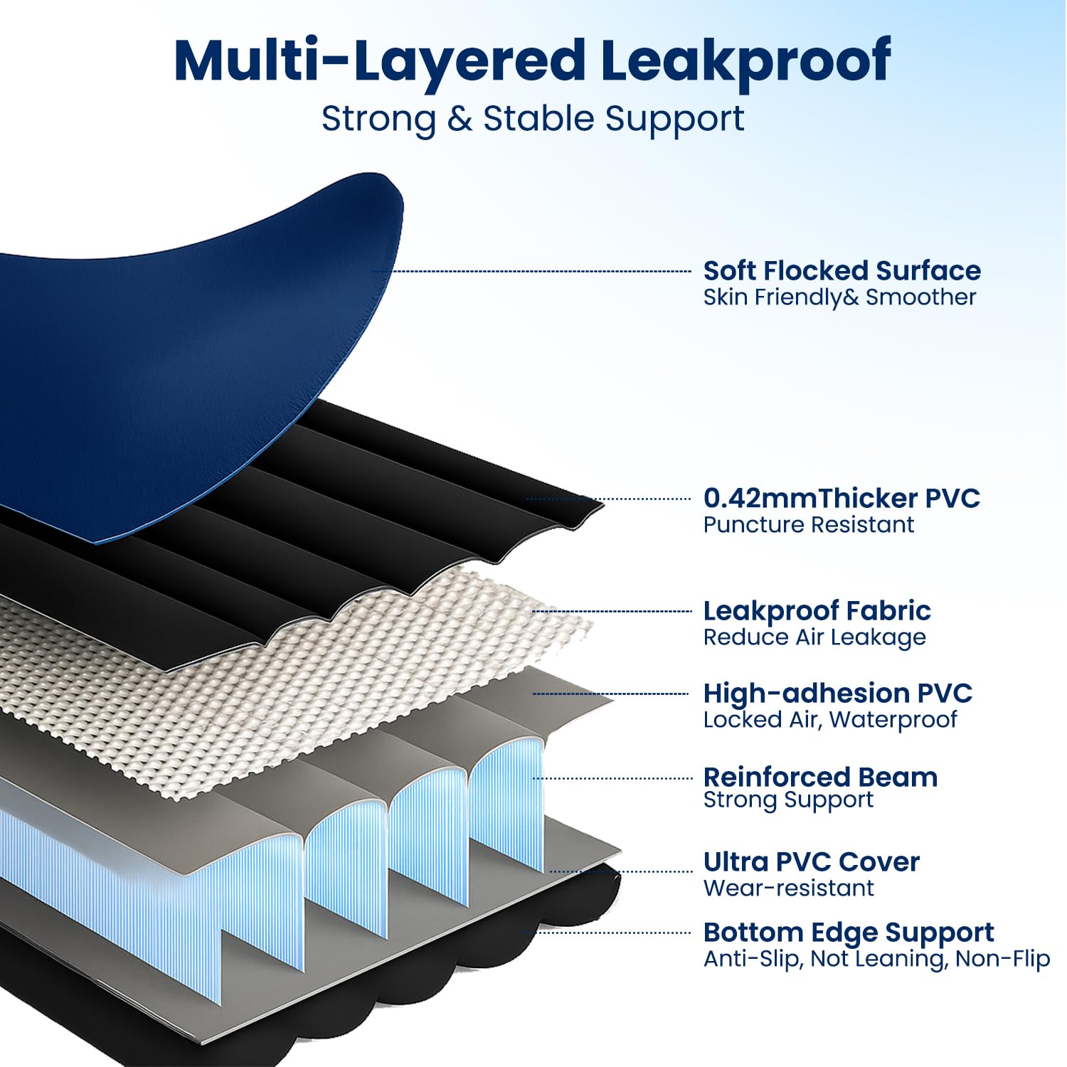 CHERIMOR Queen air mattress supports up to 800 lb capacity