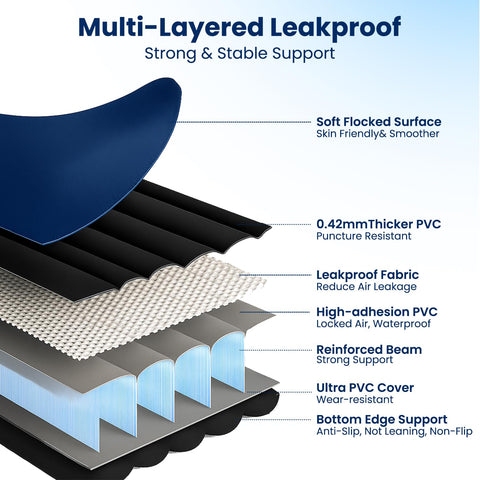 CHERIMOR Queen air mattress supports up to 800 lb capacity
