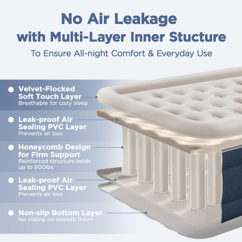 CHERIMOR Queen air mattress elevated height demonstrates easy access and real-bed feel