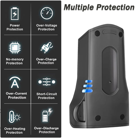 Chgdkjy safety features image demonstrates CE/ROHS compliant protection.
