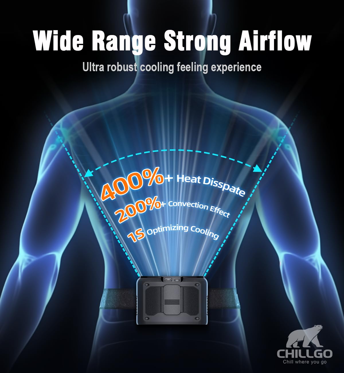 Chillgo 20000mAh portable fan silicone sleeve protects against drops
