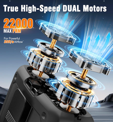 Chillgo 20000mAh portable fan shows strong airflow for outdoor comfort