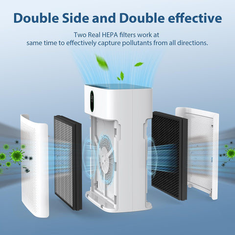 CHIVALZ filter life up to 2200 hours helps plan replacements.