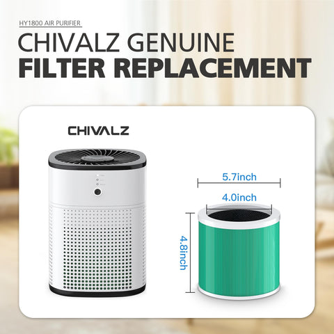 CHIVALZ HY1800 HEPA filter close-up highlighting true filtration efficiency.